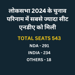 loksabha 543 seat result